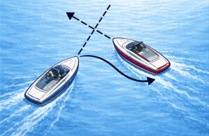 Vik for båter fra styrbord : Når to motorbåter styrer kurser som skjærer hverandre og det er fare for sammenstøt, skal den som kommer fra babord vike for den som kommer fra styrbord.