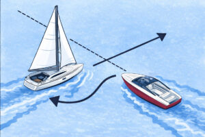 Motorbåt viker for seilbåt : Når en motorbåt og en seilbåt styrer slik at det er fare for sammenstøt, skal motorbåten vike.